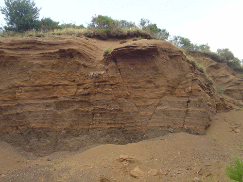 Affleurement et failles