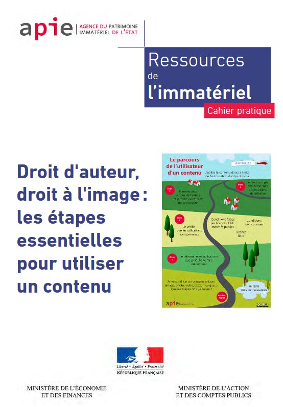 Couverture du guide : Droit d'auteur, droit à l'image : les étapes essentielles pour utiliser un contenu