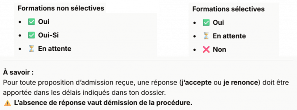 Rappel des informations essentielles sur le lancement de la phase principale d’admission